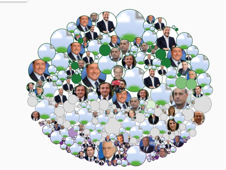 Trasparenza dell’informazione televisiva e radiofonica e pluralismo politico-istituzionale